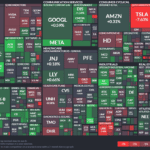 【20221221】Investment Last Night