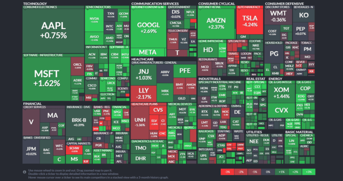 【20221214】Investment Last Night