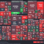 【20221217】Investment Last Night