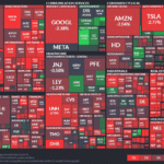 【20230106】Investment Last Night