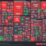 【20230131】Investment Last Night