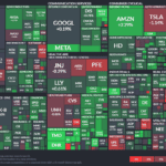 【20230111】Investment Last Night