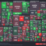 【20230113】Investment Last Night