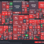 【20230119】Investment Last Night