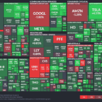 【20230105】Investment Last Night