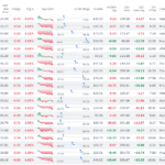 【20230118】ETF構成銘柄の動向把握方法