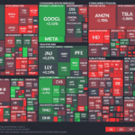 【20230120】Investment Last Night