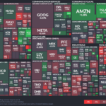 【20230223】Investment Last Night