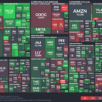 【20230224】Investment Last Night