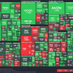 【20230203】Investment Last Night