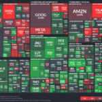 【20230211】Investment Last Night