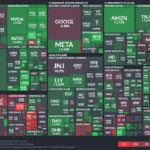 【20230331】Investment Last Night