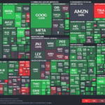 【20230303】Investment Last Night