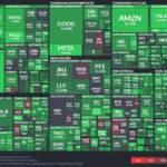 【20230304】Investment Last Night