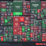 【20230301】Investment Last Night