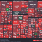 【20230308】Investment Last Night