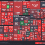 【20230311】Investment Last Night