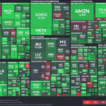 【20230315】Investment Last Night