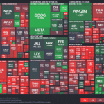 【20230316】Investment Last Night