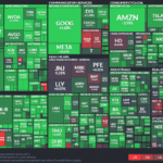 【20230317】Investment Last Night