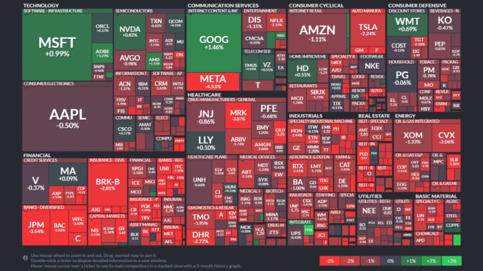 【20230318】Investment Last Night