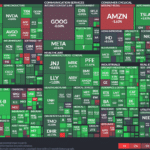 【20230321】Investment Last Night