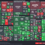 【20230325】Investment Last Night