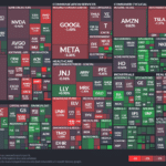 【20230329】Investment Last Night