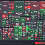 【20230425】Investment Last Night