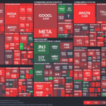 【20230426】Investment Last Night