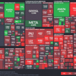 【20230427】Investment Last Night