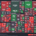 【20230405】Investment Last Night