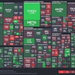 【20230407】Investment Last Night