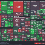 【20230411】Investment Last Night