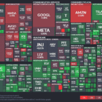 【20230412】Investment Last Night