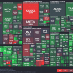 【20230418】Investment Last Night