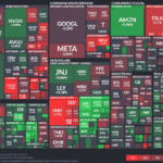 【20230420】Investment Last Night