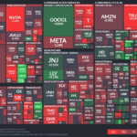 【20230421】Investment Last Night