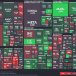 【20230422】Investment Last Night