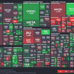 【20230523】Investment Last Night