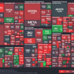 【20230524】Investment Last Night