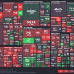 【20230504】Investment Last Night