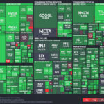 【20230506】Investment Last Night