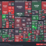 【20230510】Investment Last Night