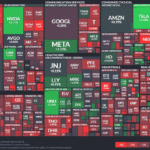 【20230621】Investment Last Night