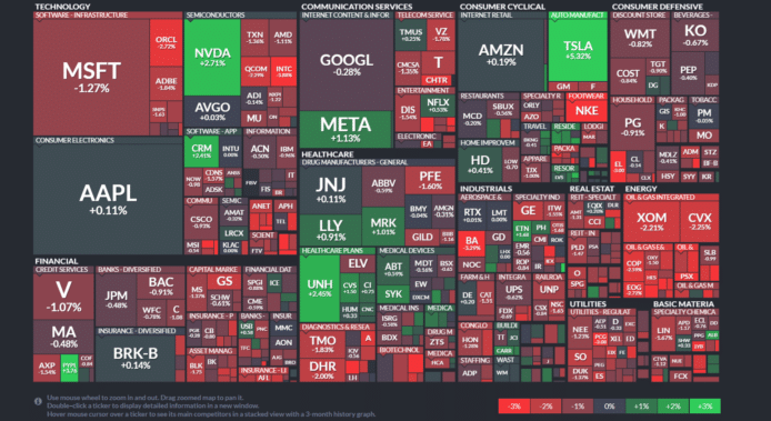 【20230621】Investment Last Night
