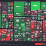 【20230623】Investment Last Night