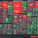 【20230627】Investment Last Night