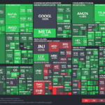 【20230628】Investment Last Night