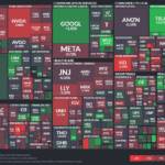 【20230629】Investment Last Night